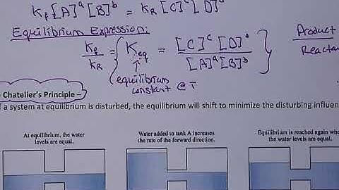 Fall 2017 CHEM111 Experiment #9 Pre Lab Lecture Video