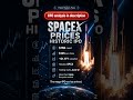 SpaceX IPOs at $1.77T, largest ever; trades 4 venues