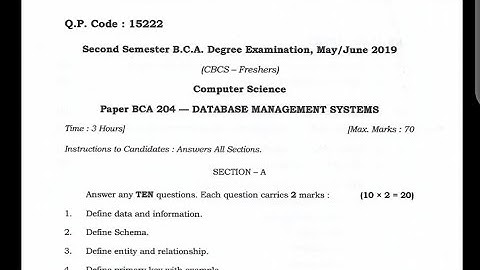 BCA 2nd sem data structure previous exam paper