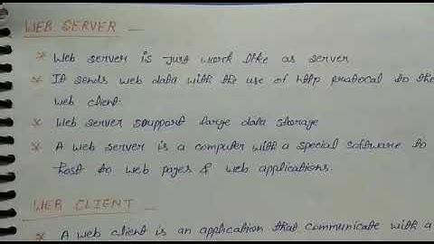 Web server, web client, web page,  web site