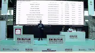 ELAZIĞ 250 BİN SOSYAL KONUT KURASI