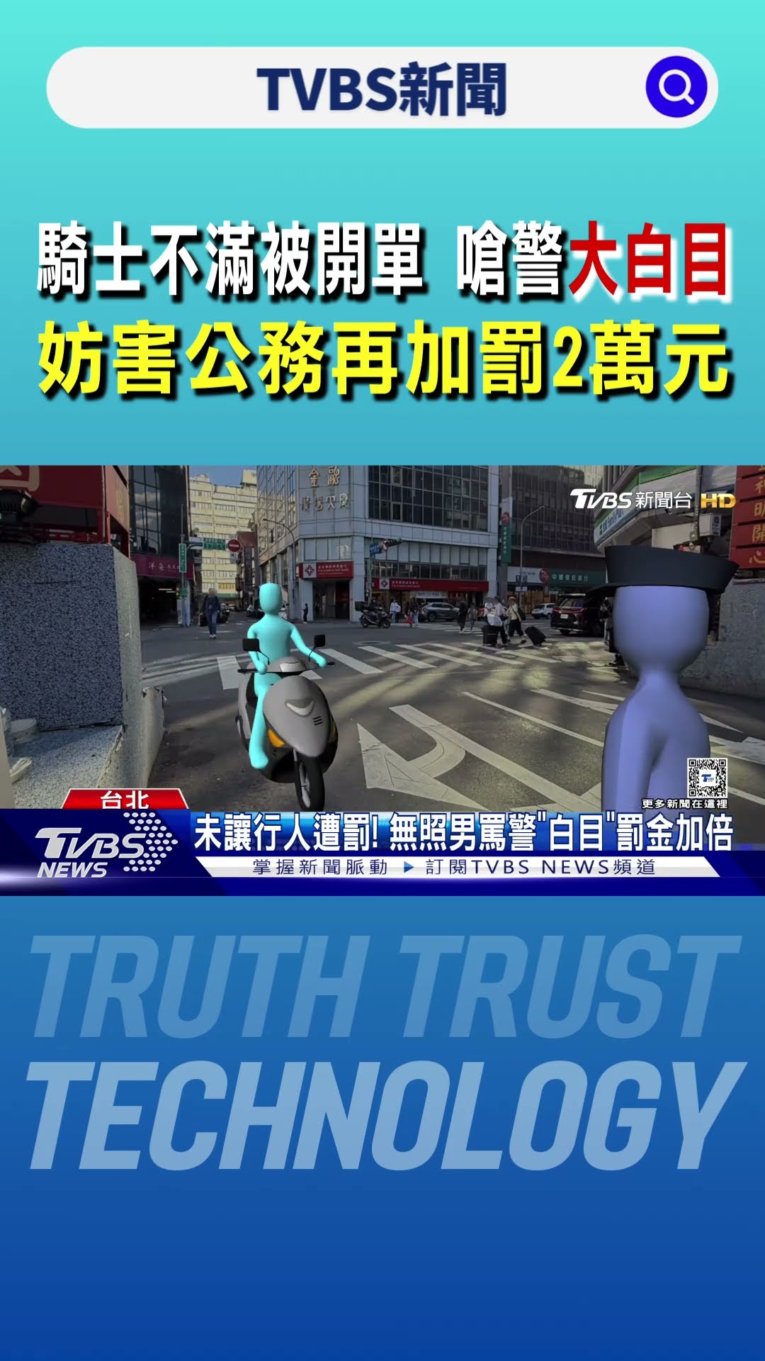 騎士不滿被開單 嗆警「大白目」 妨害公務再加罰2萬元｜TVBS新聞 @TVBSNEWS01