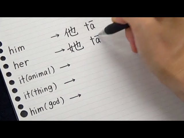 【美文字】漢数字(大字・旧字)の書き方 How to write Number of Kanji(Old character ...