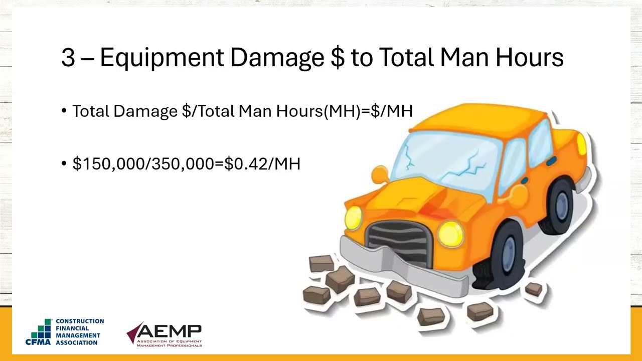 HEC: Tracking Equipment Damages for Profit Margins