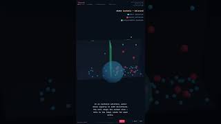 Osmosis — Cell Biology in 60 Seconds #Shorts