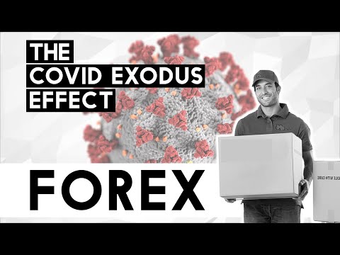 Forex & The Covid Exodus Effect