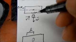 Re: Bullet Block Experiment [DO NOT WATCH IN MOBILE DEVICES]