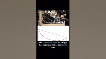 The shortest distance between two points is a straight line, but it may not be the fastest route