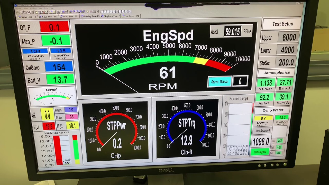 Anthony Giuliani Procharged 509ci Skip White Performance