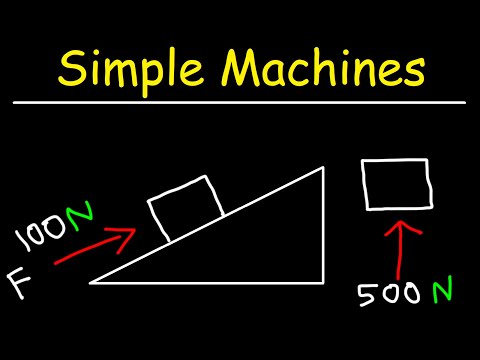 Video: Jak funguje nakloněná rovina jako jednoduchý stroj?