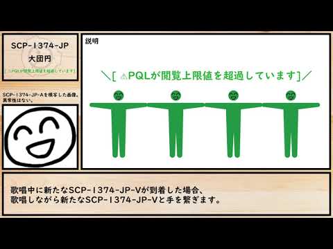 【ゆっくり紹介】SCP-1731-JP【空っぽの粘土像】 