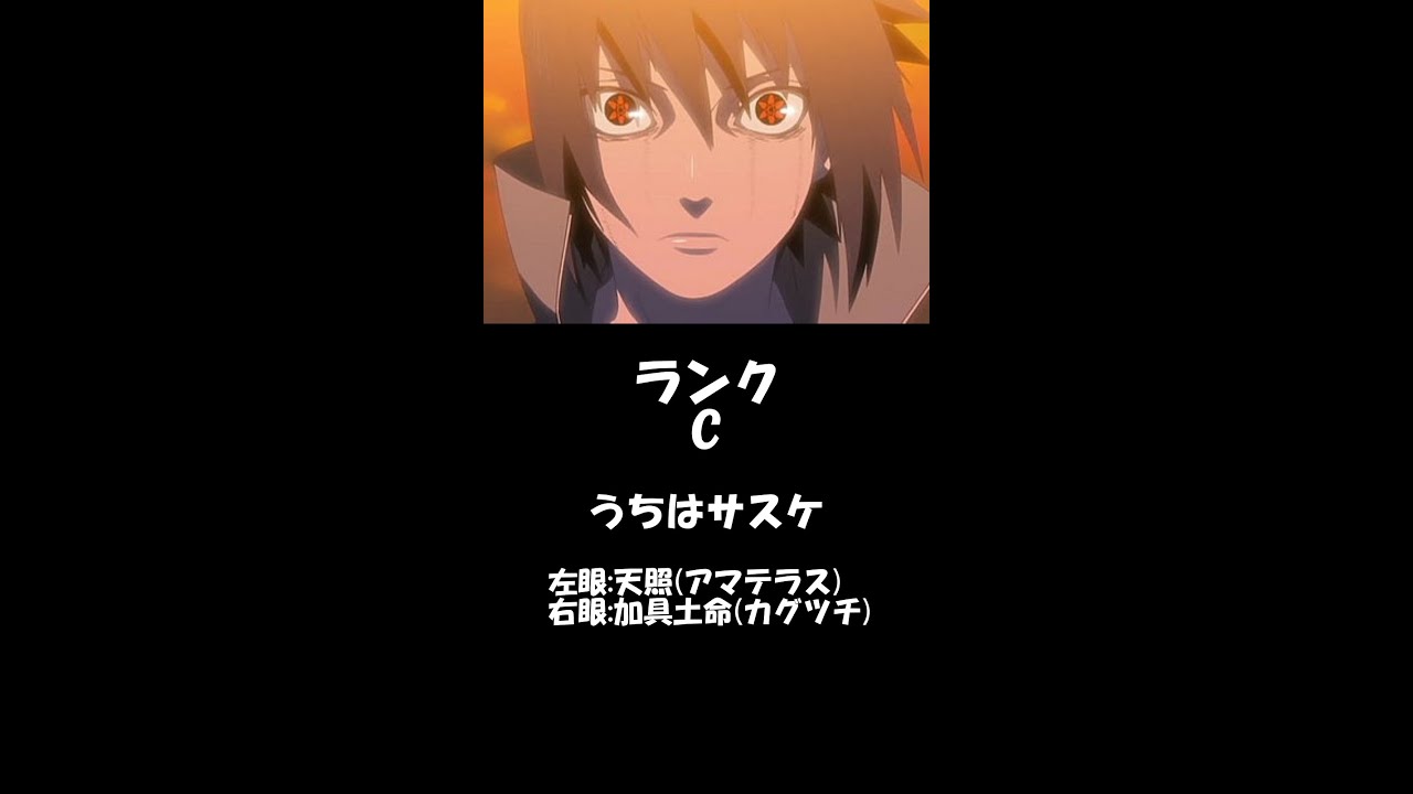 [NARUTO]　万華鏡写輪眼ガチャランク　