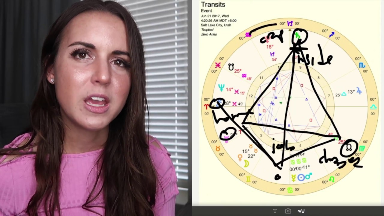 June 19 Weekly Capricorn Horoscope