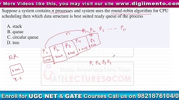 ISRO Previous Year Question of exam 2015 - Q33 with Solution