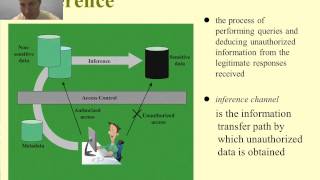 Computer and Network Security - Database Security