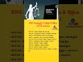 BNS Sections and Punishments Explained | New Criminal Law India #BNS #Law