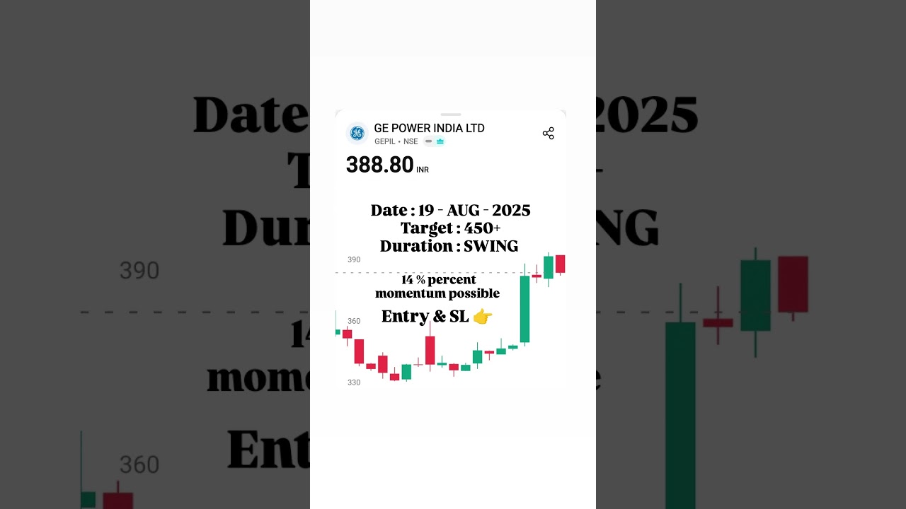 GE POWER INDIA LTD STOCK TARGET 📈 