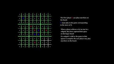 Ultimate Tic-Tac-Toe TUI eddition
