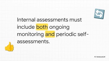 Internal Audit QAIP & Standards Q31–Q35  UAE Tax Academy