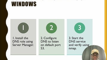 IMAPS DNS Configuration Presentation Eniola Omowumi