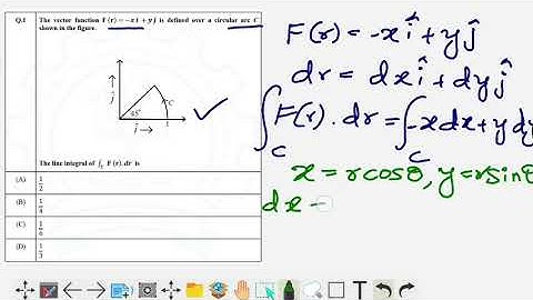 GATE 2021 ECE Solutions Q(1)