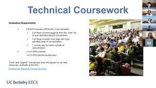 Berkeley MEng Class of 2027 EECS Online Welcome Session - April 2, 2026