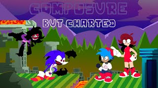FNF Vs. Sonic.exe UST - Composure But Charted