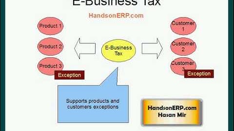 Oracle  E-Business Tax - Introduction 3/3