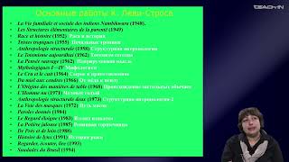 картинка: Седых О.М.- Культурная антропология 2 - 16.Клод Леви-Строс: становление антропологического призвания