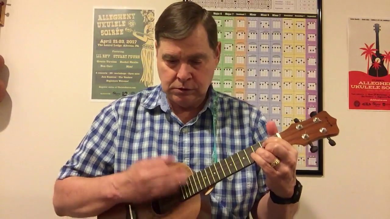 Review Enya Concert Ukulele (KUC20) YouTube