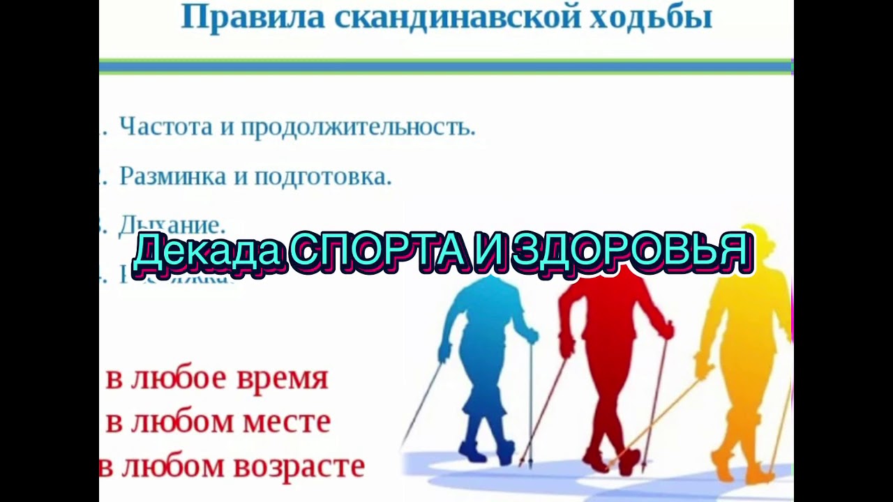 Декада спорта и здоровья. Декада здоровья.