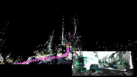 2.5D Keyframe based SLAM