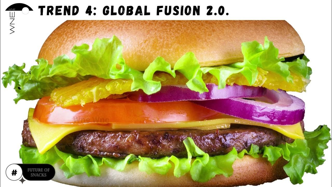 2024 Snack Trends 11 Predictions YouTube