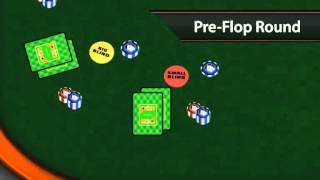 The Button, Position and Flow of the Game screenshot 2