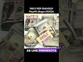 Nate's NBA Basketball Playoffs Wager 050326 #money #picks #basketball #nba #free