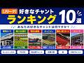 【Jリーグ】好きなチャントをゆるっと10個選んでみた 〜PRIDE・民衆の歌・桃太郎チャントほか〜