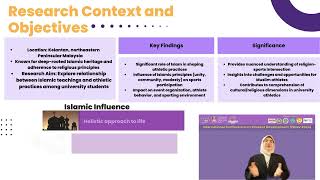Presentation Isdev The Role Of Islam In Shaping Student University Athletic Practices In Public
