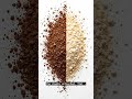The Grinder Mistake That RUINS Your Espresso 😱