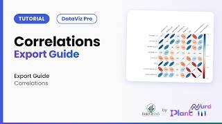 Correlations · Export Guide | DataViz Pro Tutorial