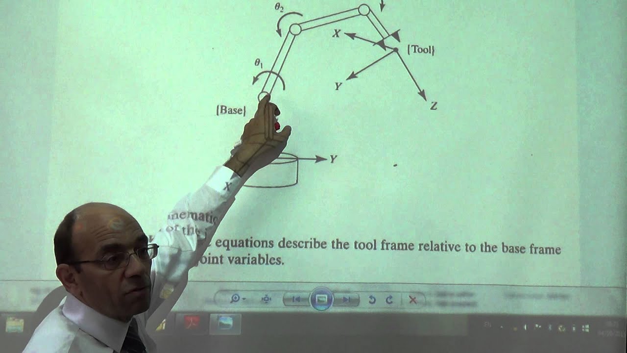 Forward Kinematics, 4/10/2015