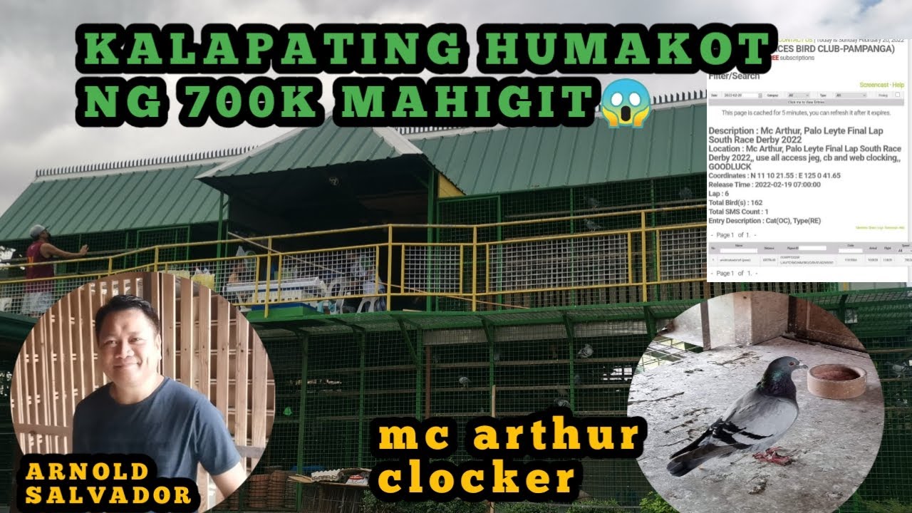 LOFT TOUR TAYO KAY MR ARNOLD SALVADOR/ABCP  LIVE CLOCKER MC ARTHUR LAYTE/OVERAL CHAMPION,CONGRATS PO