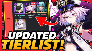 Etheria Post-patch Tierlist! New Liliam is Officially Tier 0! [Etheria Restart]