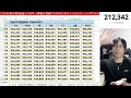 10/4【総裁選で日経平均急騰来るか。小泉VS高市。円安株高来い‼️】空売り勢丸焦げで日本株爆上げ。半導体株、AI関連銘柄相場。ドル円147円。米国株、ナスダック、仮想通貨ビットコイン強い。