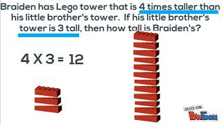 Multiplicative Comparison Problems