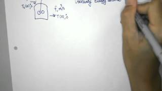 akkarat process control 9-2
