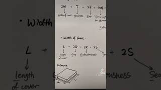 [Pt. 2] The math behind the fabric notebook cover [Tutorial]