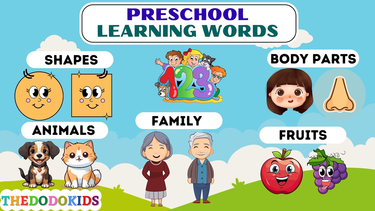 Fun Preschool Learning Words For 3 Year Olds Kids English Vocabulary fun-preschool-learning-words-for-3-year-olds-kids-english-vocabulary