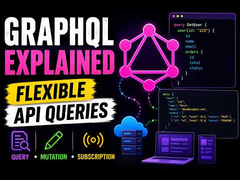 GraphQL Explained: The Flexible API Every Developer Should Know