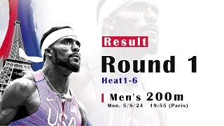 Results Round 1 Mens 200M Olympic Games Paris 2024