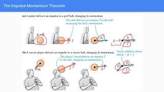 9.2 - Momentum and the Impulse-Momentum Theorem
